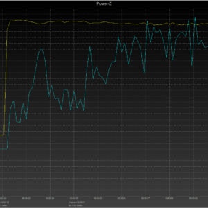 Xiaomi Mi Power Bank 3 - MacBook Pro 13-inch power negotiation Xiaomi Mi Power Bank 3 - MacBook Pro 13-inch power negotiation