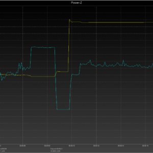 Xiaomi Mi Power Bank 3 - iPhone 8 power negotiation Xiaomi Mi Power Bank 3 - iPhone 8 power negotiation