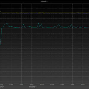 Switch power negotiation (USB-C) Switch power negotiation (USB-C)