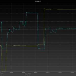 iPhone 8 power negotiation (USB-C) iPhone 8 power negotiation (USB-C)