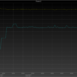 Switch power negotiation (USB-C) Switch power negotiation (USB-C)