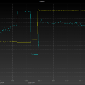 iPhone 8 power negotiation (USB-C) iPhone 8 power negotiation (USB-C)