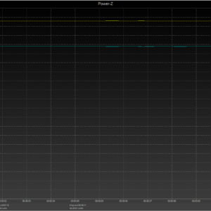 MacBook Pro 13-inch power negotiation MacBook Pro 13-inch power negotiation