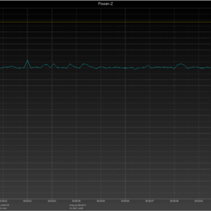 Switch power negotiation Switch power negotiation