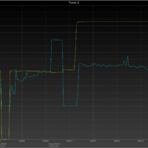 iPhone 8 power negotiation (USB-C) iPhone 8 power negotiation (USB-C)
