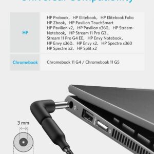 Anker PowerLine USB-C to DC Compatibility