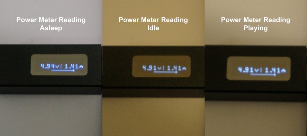 Power meter readings
