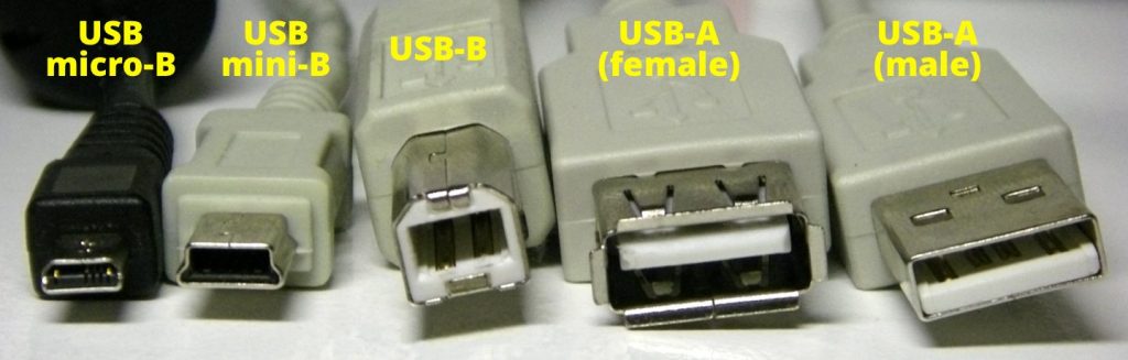 Usb-c Explained: What It Is And Why You Want It 