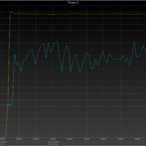 MacBook Pro 13-inch power negotiation MacBook Pro 13-inch power negotiation