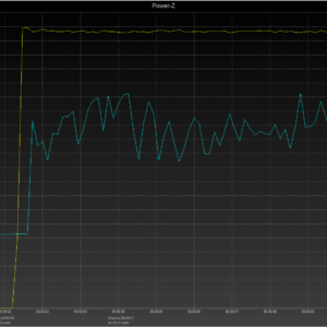 MacBook Pro 13-inch power negotiation MacBook Pro 13-inch power negotiation