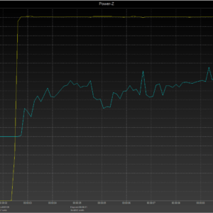 Novoo 85W AC Portable Power Station - MacBook Pro 13-inch power negotiation (AC outlet) Novoo 85W AC Portable Power Station - MacBook Pro 13-inch power negotiation (AC outlet)