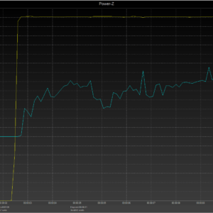 Novoo 85W AC Portable Power Station - MacBook Pro 13-inch power negotiation (AC outlet) Novoo 85W AC Portable Power Station - MacBook Pro 13-inch power negotiation (AC outlet)