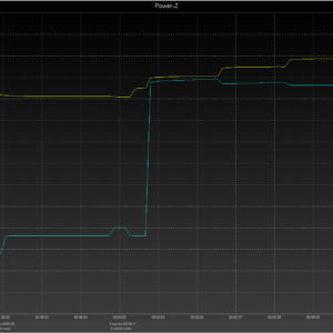 Novoo 85W AC Portable Power Station - Moto G6 power negotiation (Quick Charge) Novoo 85W AC Portable Power Station - Moto G6 power negotiation (Quick Charge)