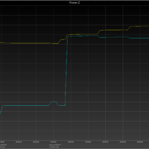 Novoo 85W AC Portable Power Station - Moto G6 power negotiation (Quick Charge) Novoo 85W AC Portable Power Station - Moto G6 power negotiation (Quick Charge)