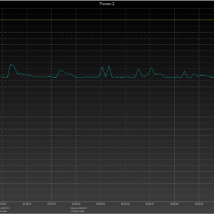 Novoo 85W AC Portable Power Station - Switch power negotiation (AC outlet) Novoo 85W AC Portable Power Station - Switch power negotiation (AC outlet)