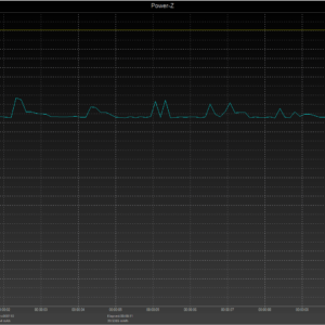 Novoo 85W AC Portable Power Station - Switch power negotiation (AC outlet) Novoo 85W AC Portable Power Station - Switch power negotiation (AC outlet)