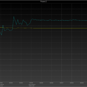 Novoo 85W AC Portable Power Station - iPhone 8 power negotiation Novoo 85W AC Portable Power Station - iPhone 8 power negotiation