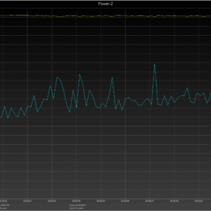 MacBook Pro 13-inch power negotiation MacBook Pro 13-inch power negotiation