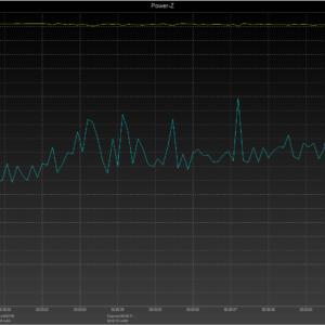MacBook Pro 13-inch power negotiation MacBook Pro 13-inch power negotiation