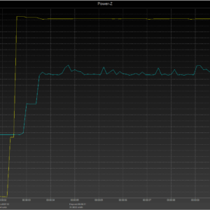 Switch power negotiation (USB-C) Switch power negotiation (USB-C)