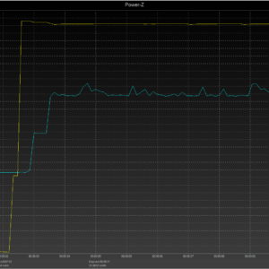 Switch power negotiation (USB-C) Switch power negotiation (USB-C)