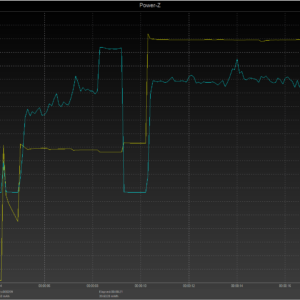 iPhone 8 power negotiation (USB-C) iPhone 8 power negotiation (USB-C)