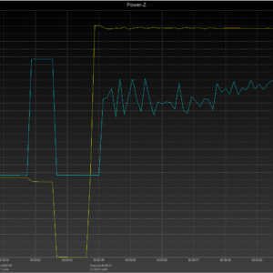 MacBook Pro 13-inch power negotiation MacBook Pro 13-inch power negotiation