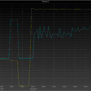 MacBook Pro 13-inch power negotiation MacBook Pro 13-inch power negotiation