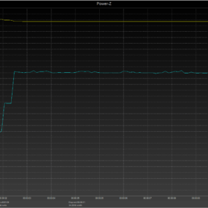 Switch power negotiation (USB-C) Switch power negotiation (USB-C)