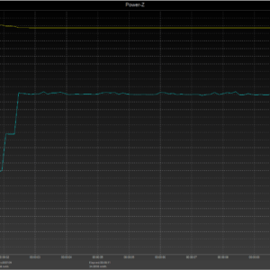 Switch power negotiation (USB-C) Switch power negotiation (USB-C)