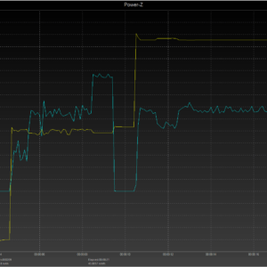 iPhone 8 power negotiation (USB-C) iPhone 8 power negotiation (USB-C)