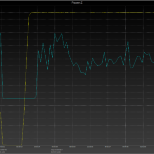 MacBook Pro 13-inch power negotiation MacBook Pro 13-inch power negotiation