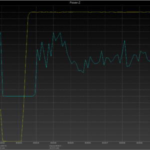 MacBook Pro 13-inch power negotiation MacBook Pro 13-inch power negotiation