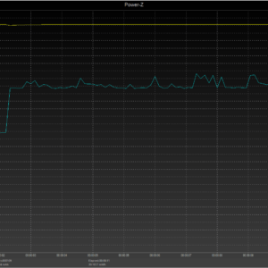 Switch power negotiation Switch power negotiation