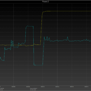 iPhone 8 power negotiation iPhone 8 power negotiation