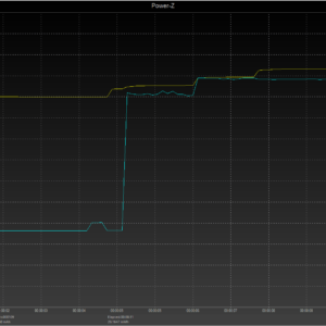 Xiaomi Mi Power Bank 3 - Moto G6 power negotiation Xiaomi Mi Power Bank 3 - Moto G6 power negotiation