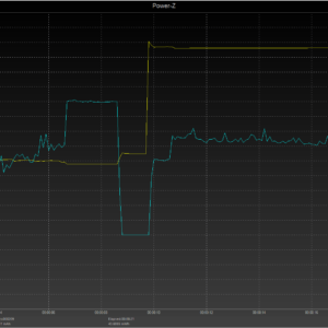 Xiaomi Mi Power Bank 3 - iPhone 8 power negotiation Xiaomi Mi Power Bank 3 - iPhone 8 power negotiation