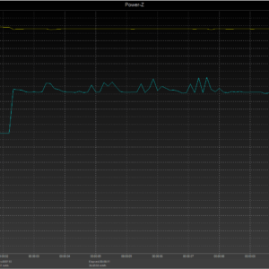 Switch power negotiation (USB-C) Switch power negotiation (USB-C)