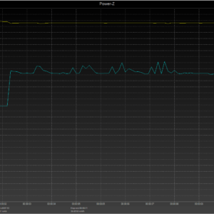 Switch power negotiation (USB-C) Switch power negotiation (USB-C)