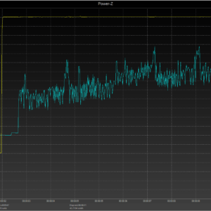 MacBook Pro 13-inch power negotiation MacBook Pro 13-inch power negotiation