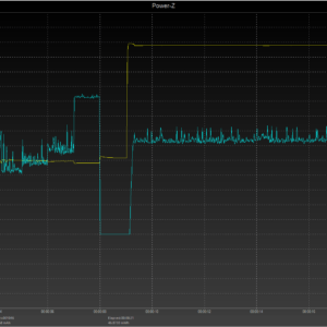 iPhone 8 power negotiation (USB-C) iPhone 8 power negotiation (USB-C)