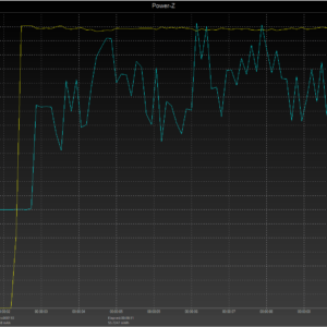 MacBook Pro 13-inch power negotiation MacBook Pro 13-inch power negotiation