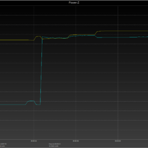 Moto G6 power negotiation (QC) Moto G6 power negotiation (QC)