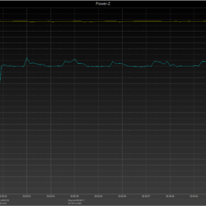 Switch power negotiation (USB-C) Switch power negotiation (USB-C)