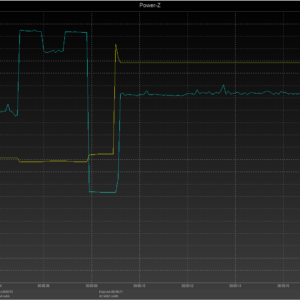 iPhone 8 power negotiation (USB-C) iPhone 8 power negotiation (USB-C)