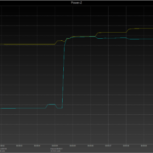 Moto G6 power negotiation (USB-A) Moto G6 power negotiation (USB-A)