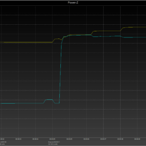 Moto G6 power negotiation (USB-A) Moto G6 power negotiation (USB-A)