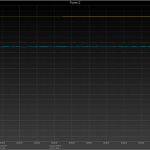Switch power negotiation Switch power negotiation