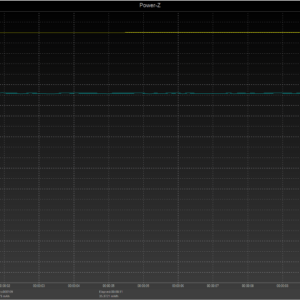 Switch power negotiation Switch power negotiation