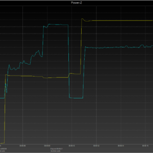 iPhone 8 power negotiation (USB-C) iPhone 8 power negotiation (USB-C)